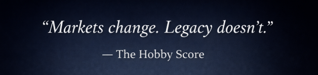 Card Ladder - 1st Month Free with Code PROF